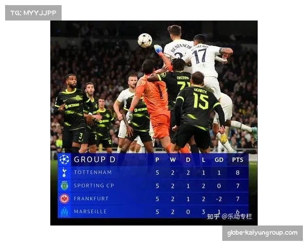 球队战绩与商业价值关联度在英超日益凸显